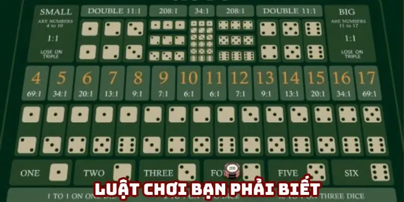 Nắm chắc luật - tăng cơ hội chiến thắng
